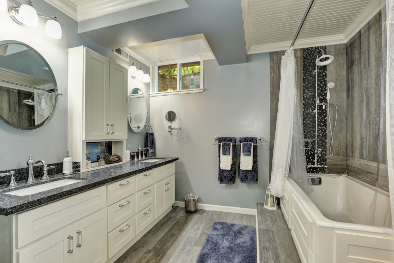 Top Bathroom Remodeling Companies in Monument, CO